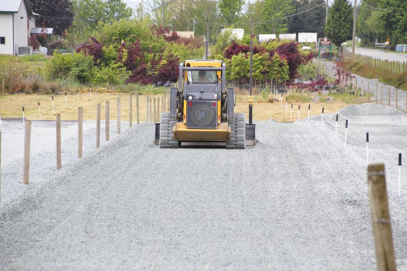 Parking Lot Leveling in Park City, UT